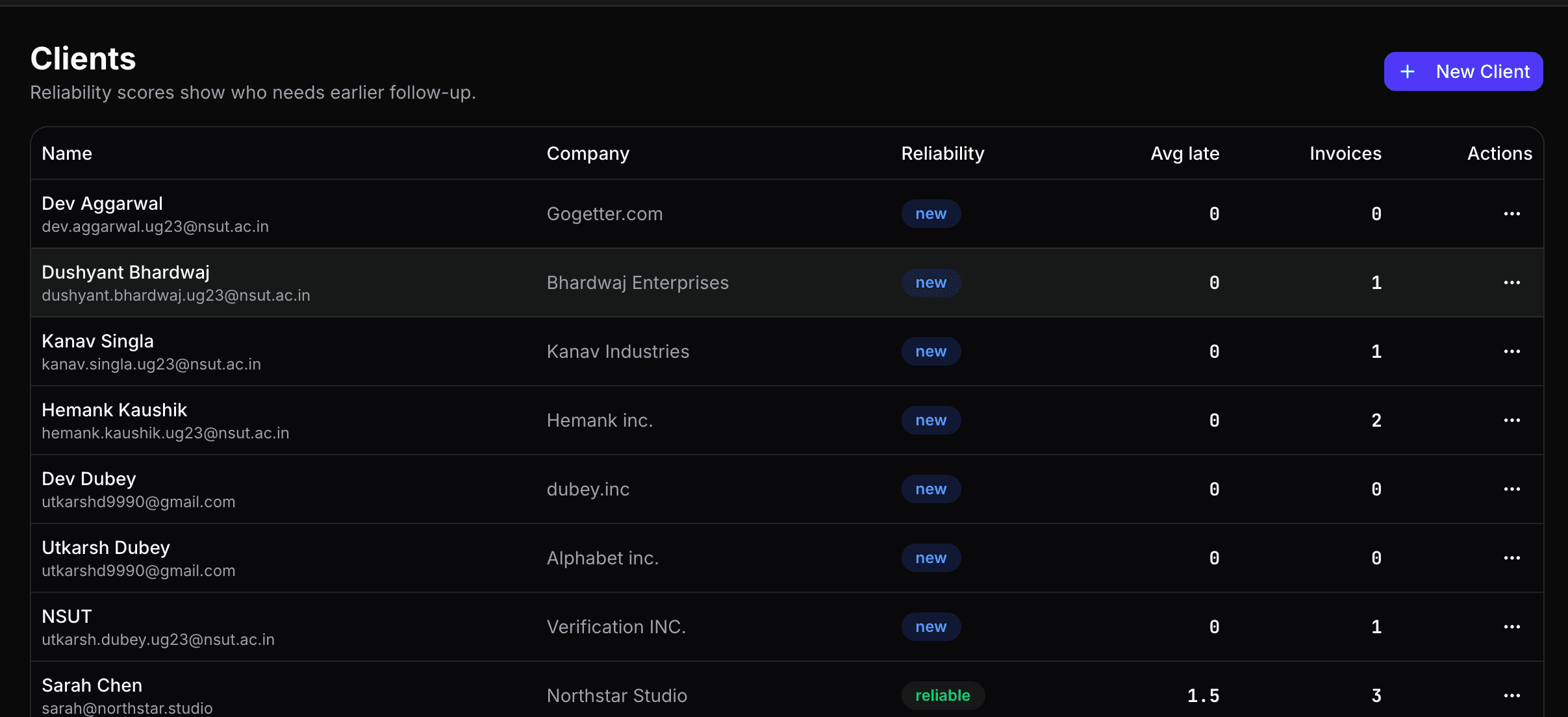 Clients Screenshot