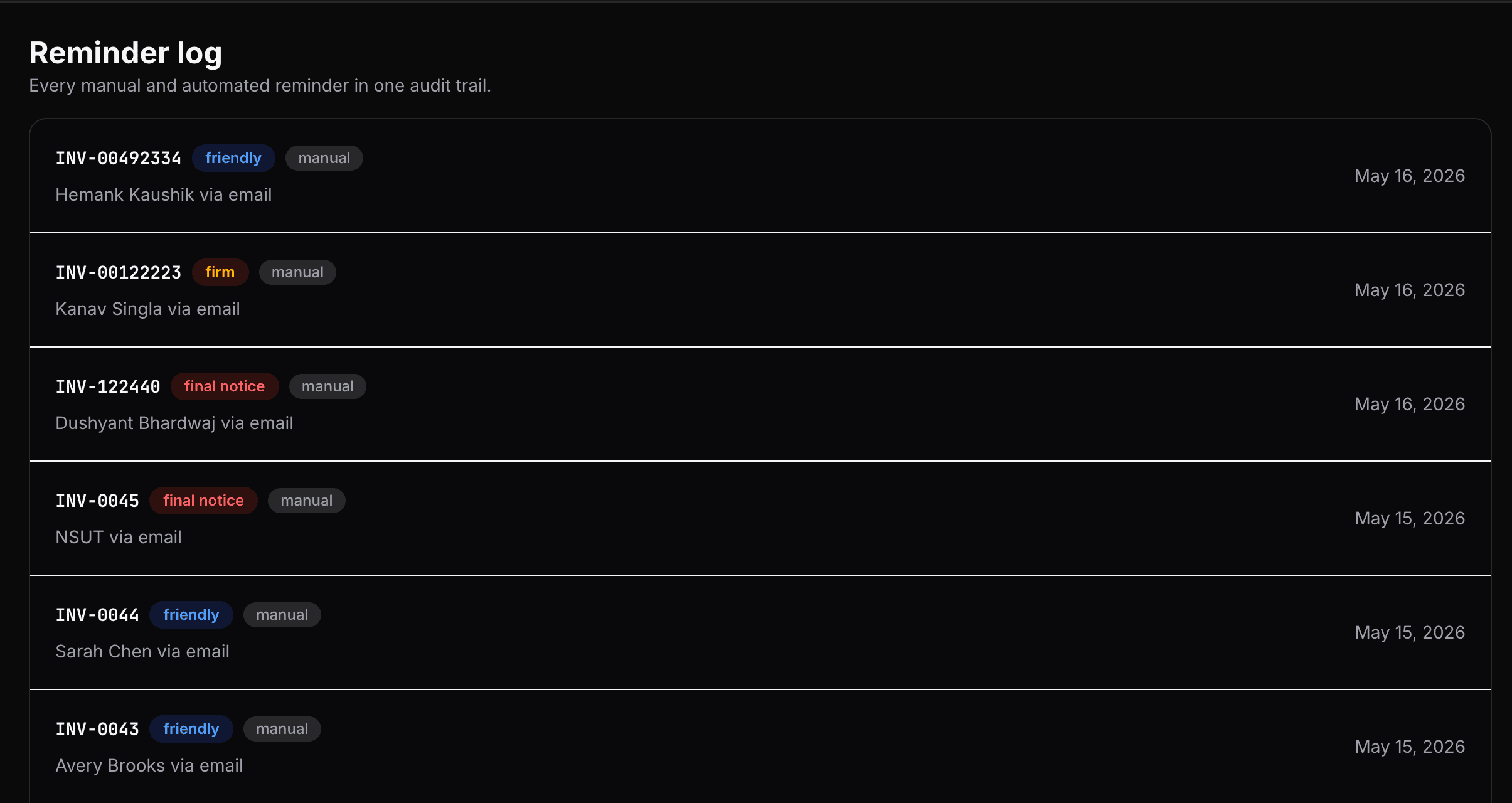 Reminder Log
