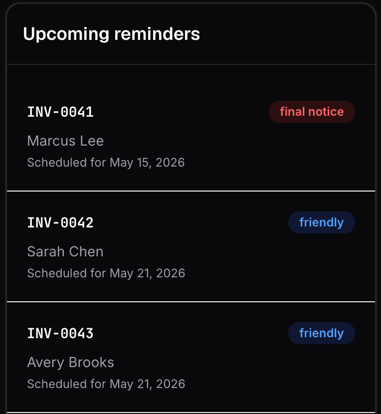 Track upcoming reminders